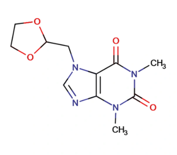 Doxofylline