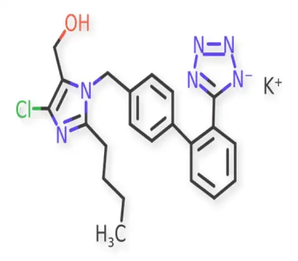 Losartan Potassium Structure