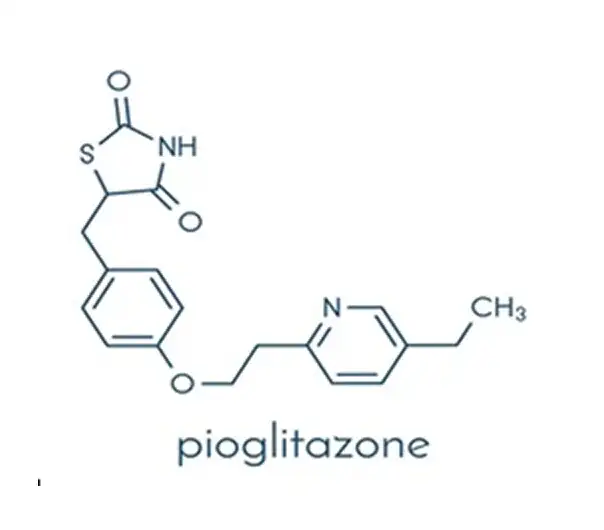 Pioglitazone